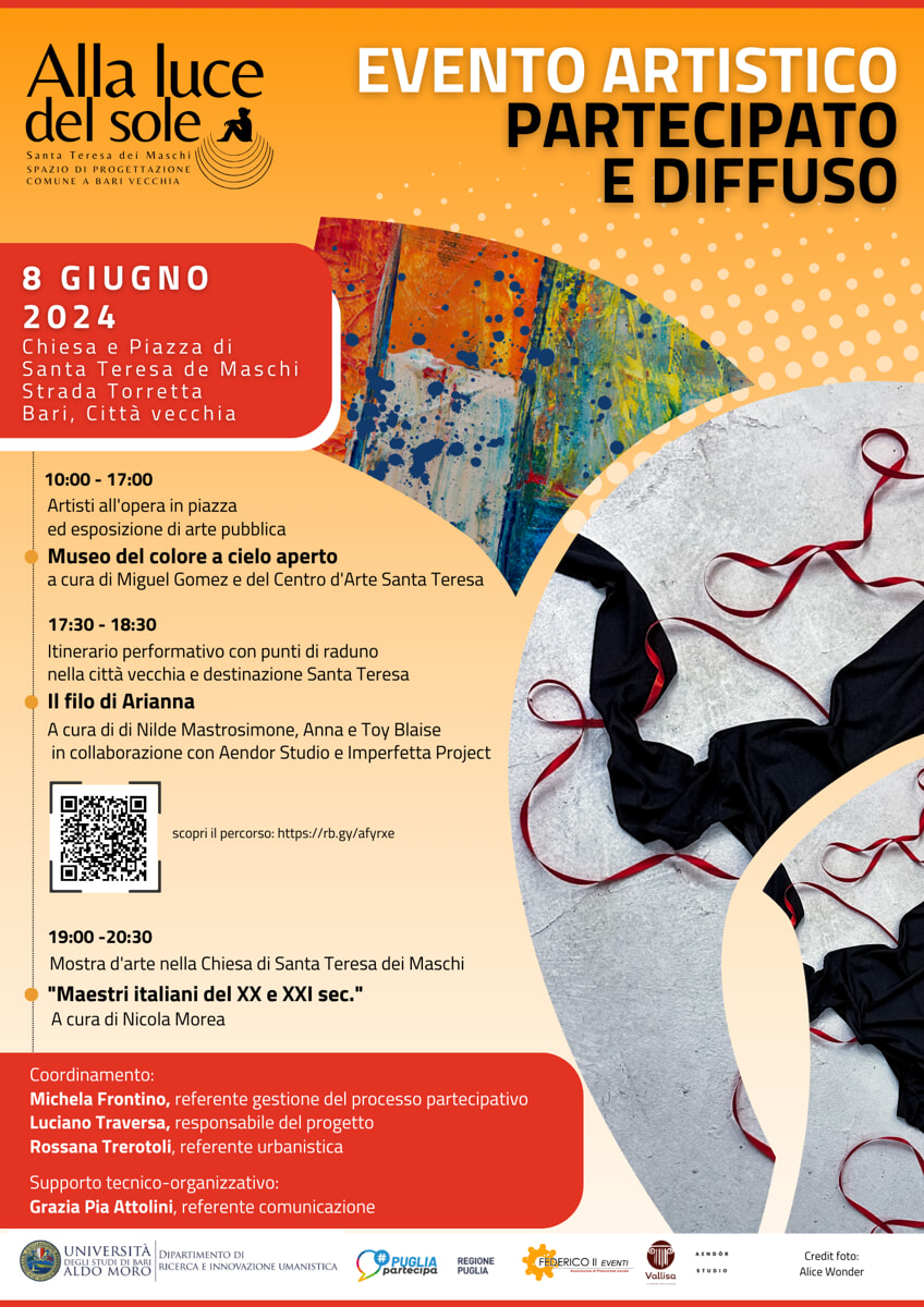 Alla Luce del Sole evento evento artistico Bari Vecchia